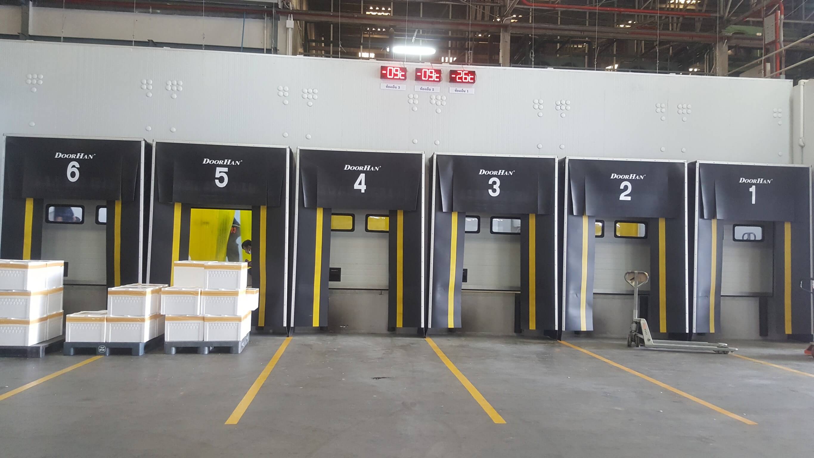 ระบบขนถ่ายและลำเลียงสินค้า